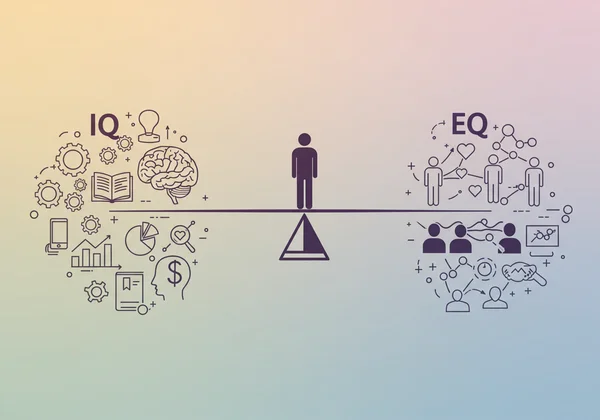 Balance between IQ and EQ for overall success and wellbeing